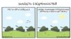 Політична карикатура Євгенії Олійник