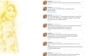 Screen shot from Gulnara Karimova's disabled Twitter account